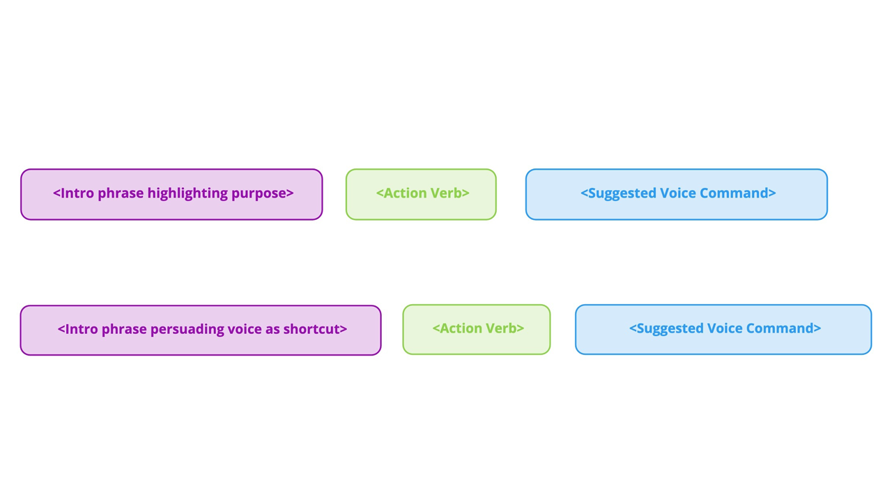 web content brainstorm